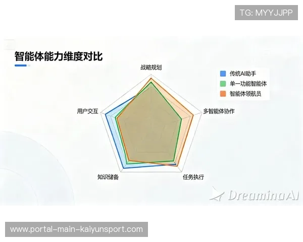 体育赛事数据可视化升级 增强媒体传播效果