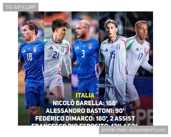 国际比赛日结束，各国国脚陆续返回，FIFA病毒影响几何？